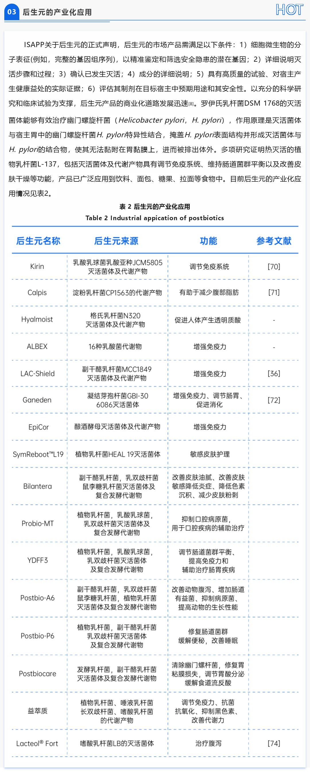 后生元功能性研究-网站后台用_05.jpg