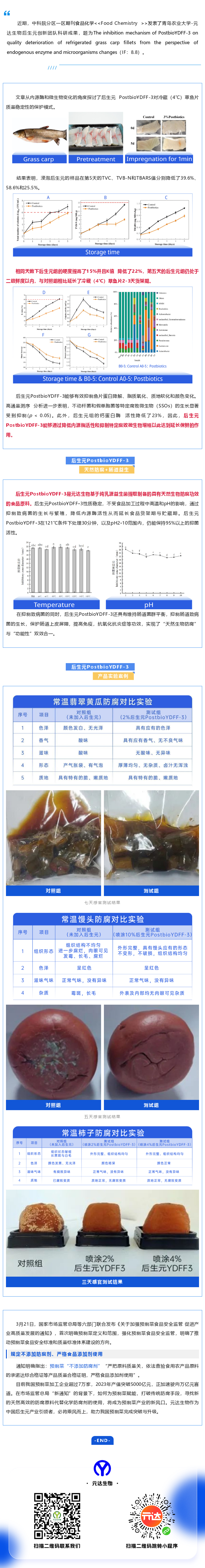 元达生物后生元PostbioYDFF研发成果登上国际著名食品期刊3.jpg