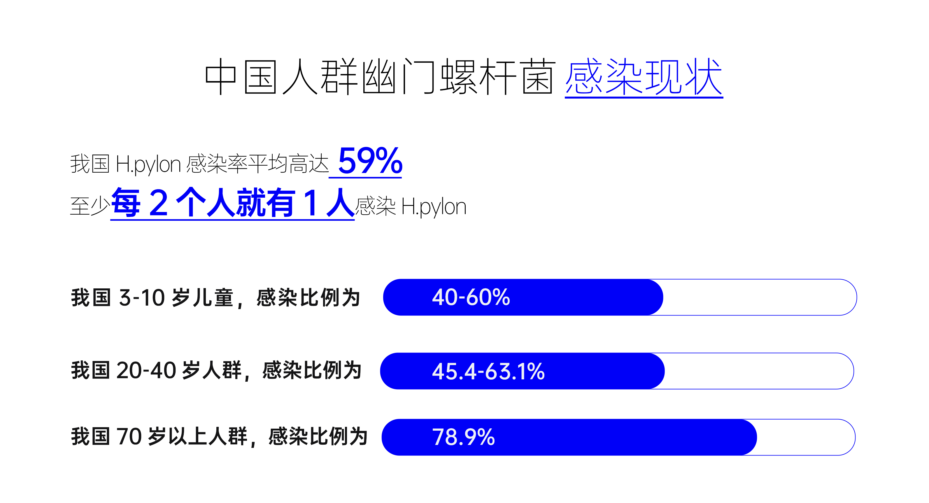 后生元如何给智商税的“幽”时代做创新？